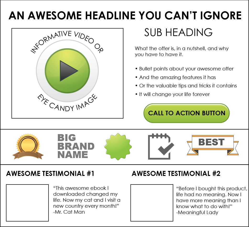 https://www.wordstream.com/effective-landing-pages