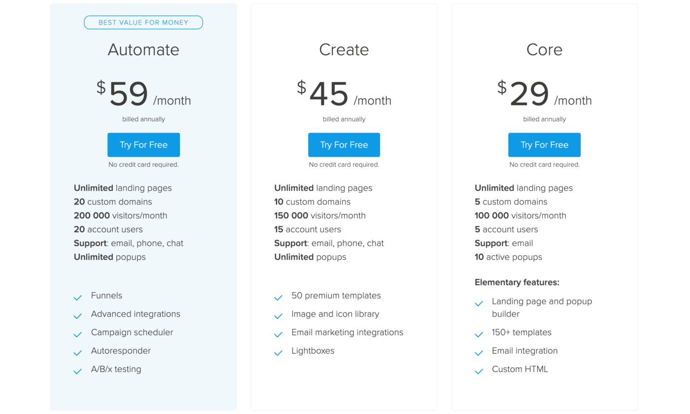 business pricing