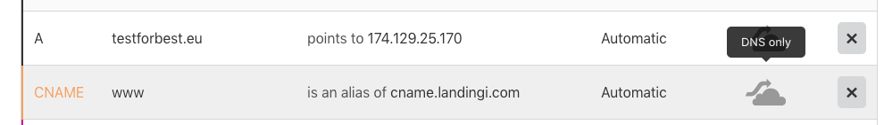 cname_cloudflare cname_cloudflare
