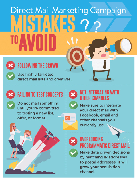 direct mail mistakes to avoid