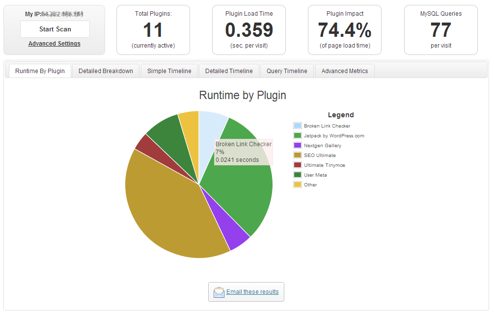 wordpress website plugins